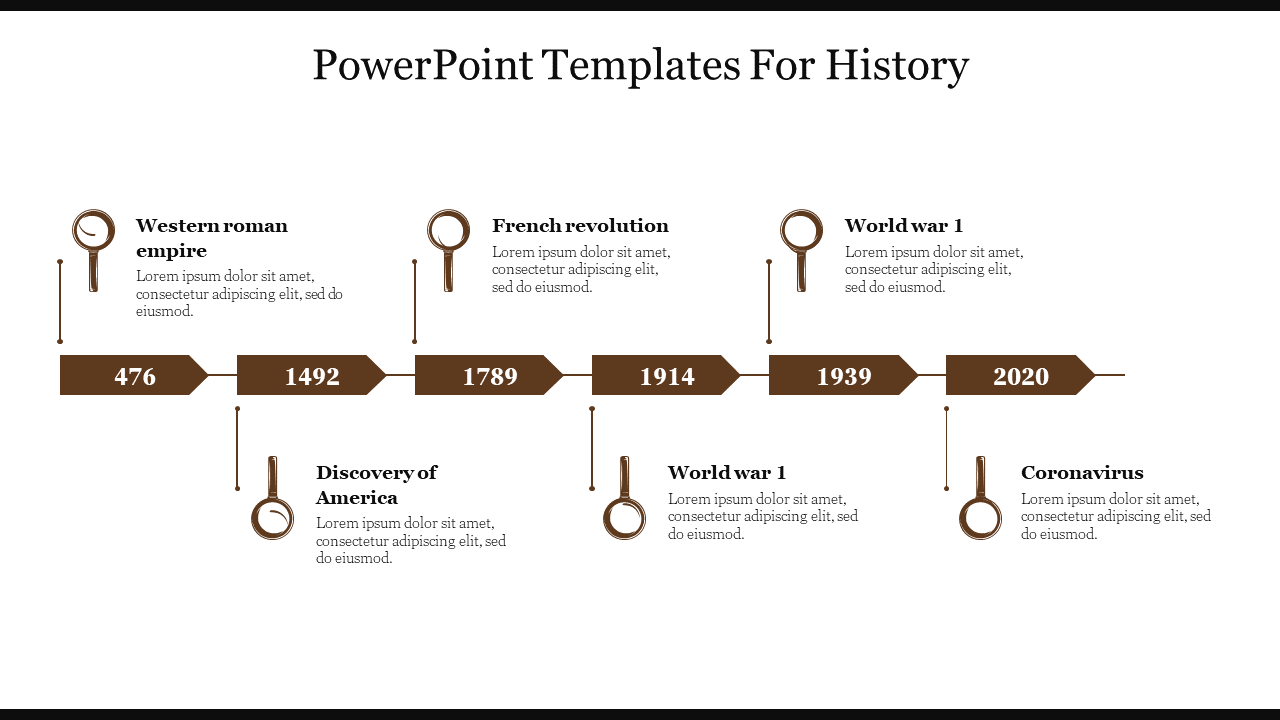 Free - Free PowerPoint Templates for History and Google Slides